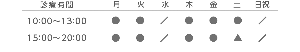 さんこうじ歯科　診療時間